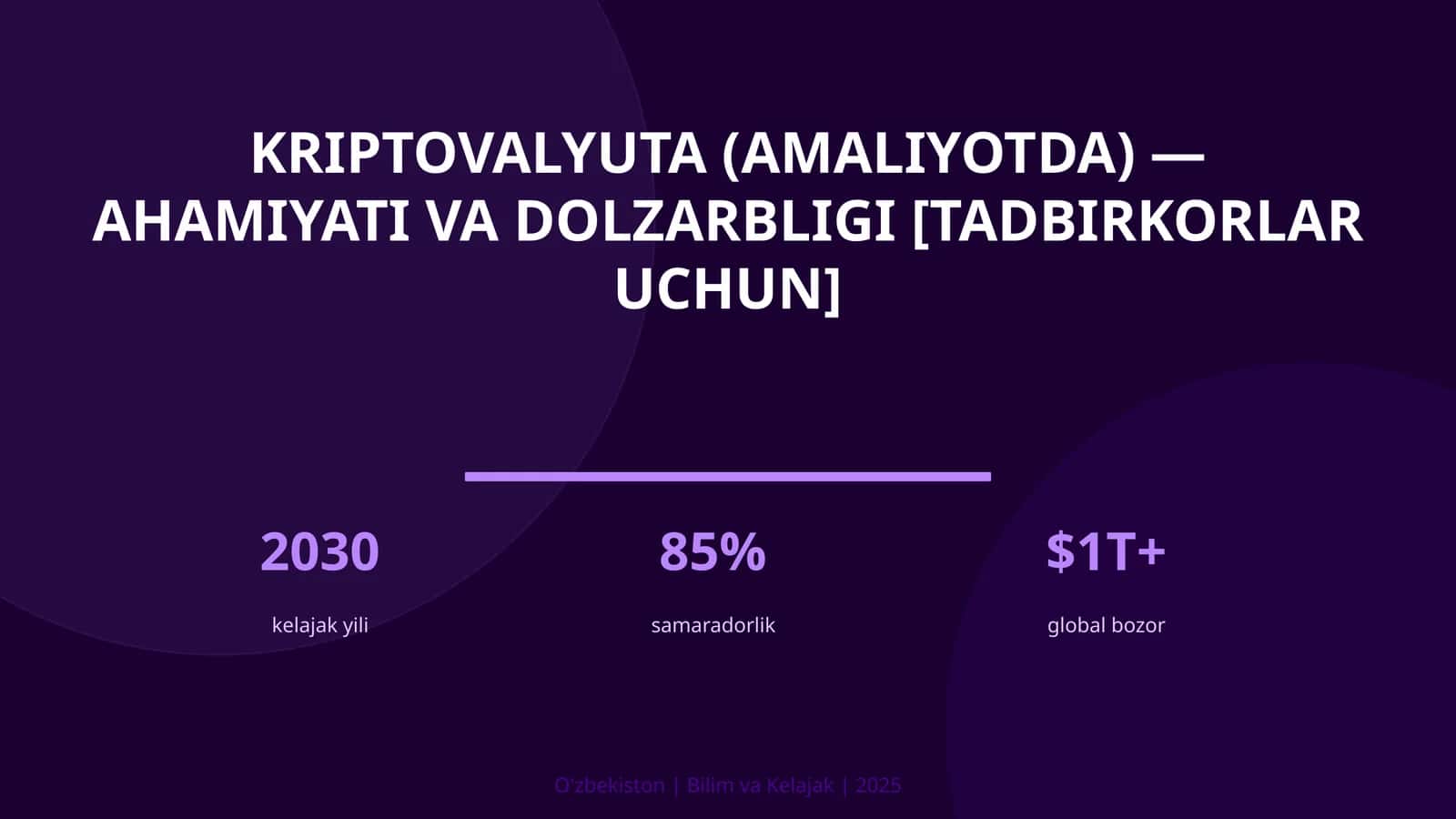 KRIPTOVALYUTA (AMALIYOTDA) — AHAMIYATI VA DOLZARBLIGI [TADBIRKORLAR UCHUN]