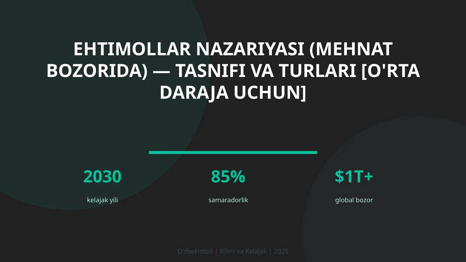 EHTIMOLLAR NAZARIYASI (MEHNAT BOZORIDA) — TASNIFI VA TURLARI [O'RTA DARAJA UCHUN]