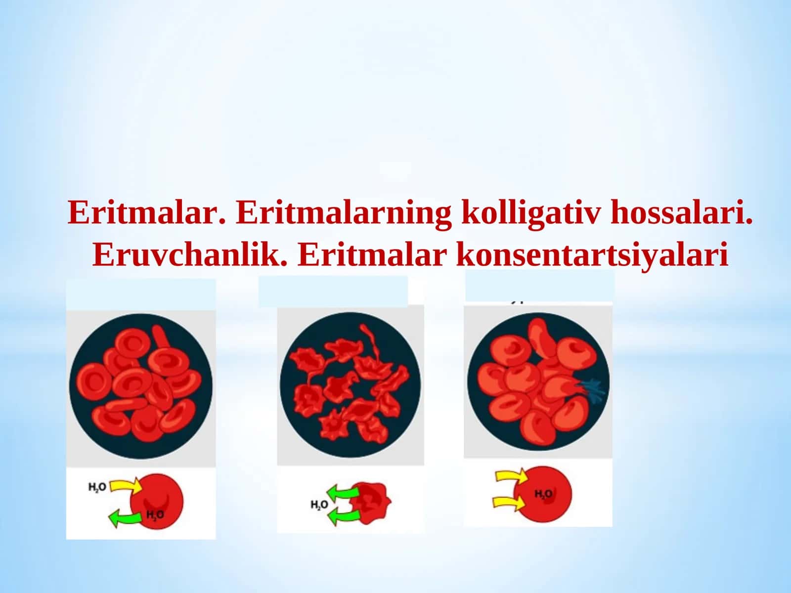 Eritmalar. Eritmalarning kolligativ hossalari. Eruvchanlik