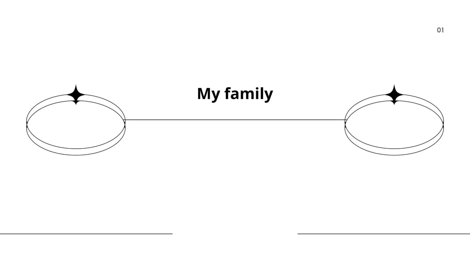 My family