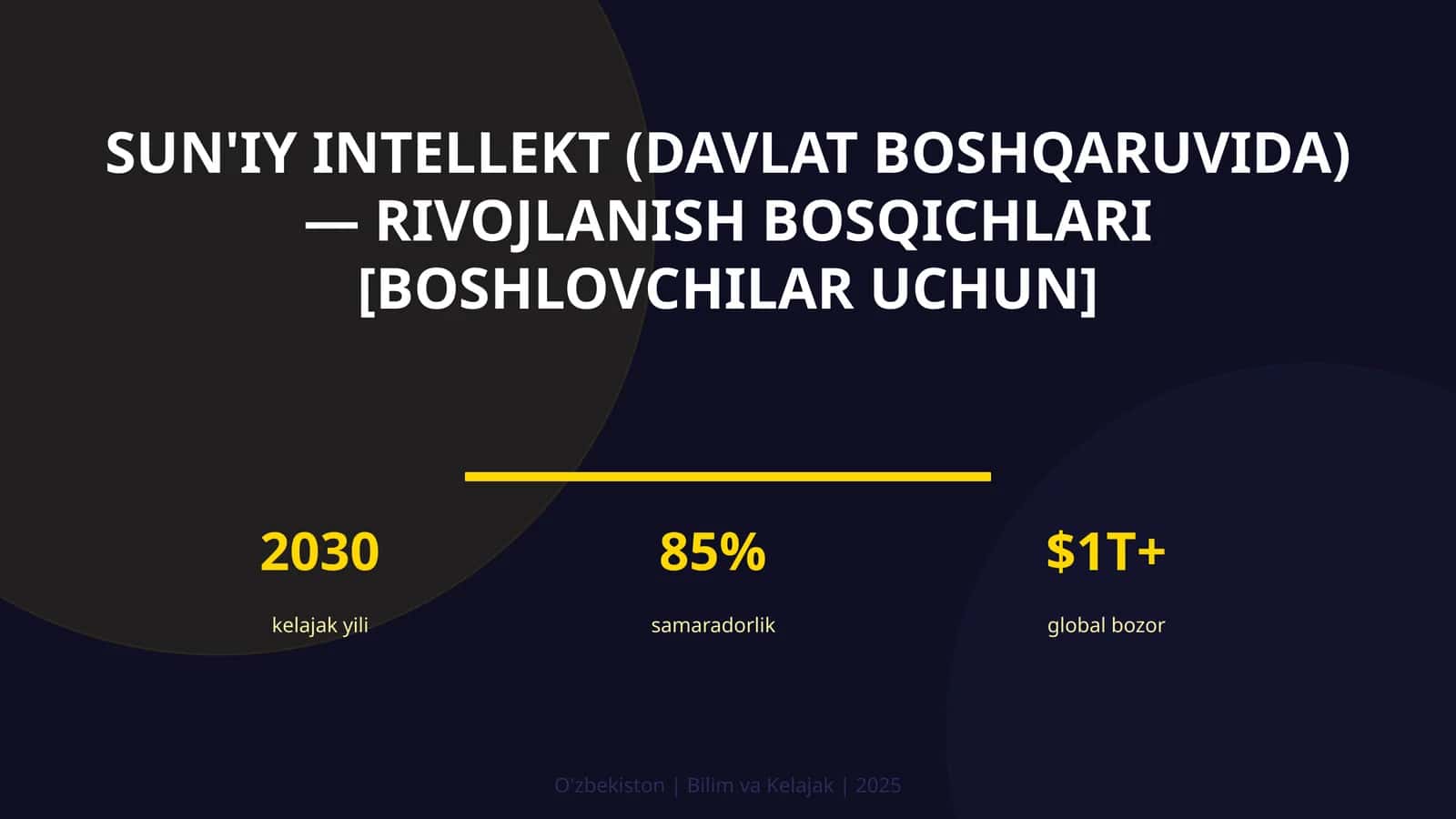 Sun'iy intellekt (davlat boshqarishida) - rivojlanish bosqichlari [boshlovchilar uchun]