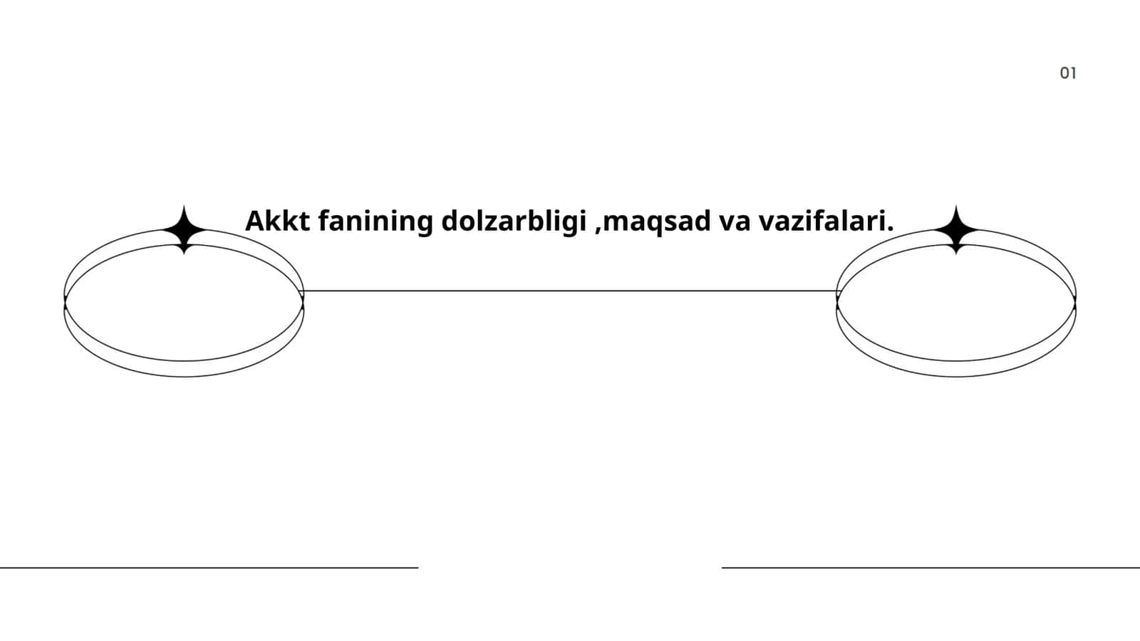 AKKT fanining dolzarbligi