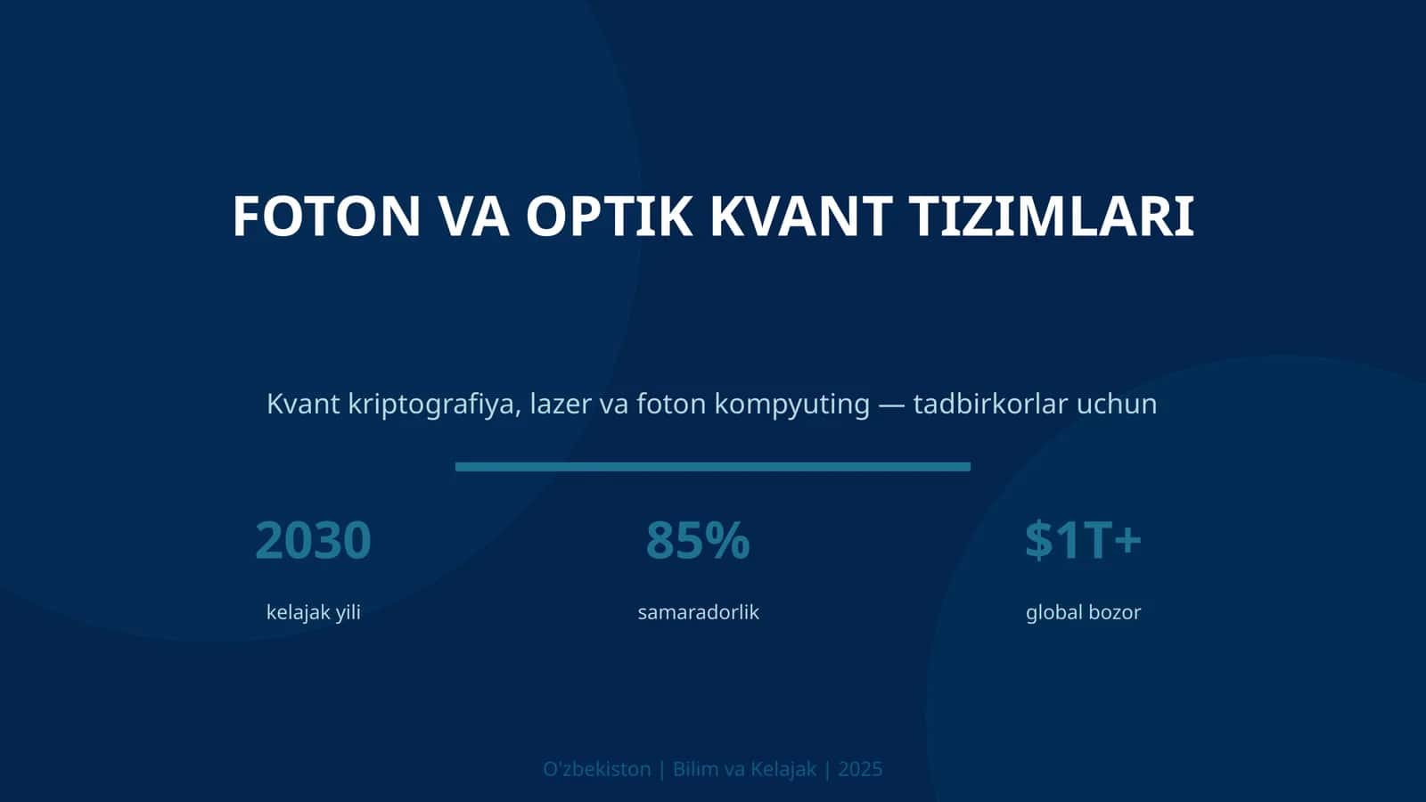 Foton va optik kvant tizimlari