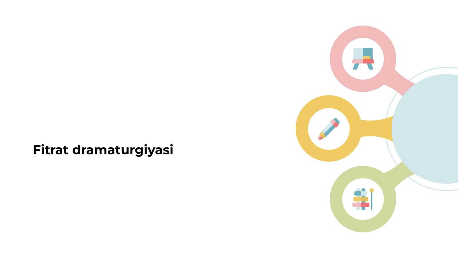 Fitrat dramaturgiyasi