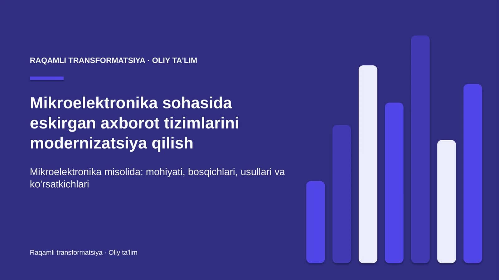 mikroelektronika sohasida eskirgan axborot tizimlarini modernizatsiya qilish 4713