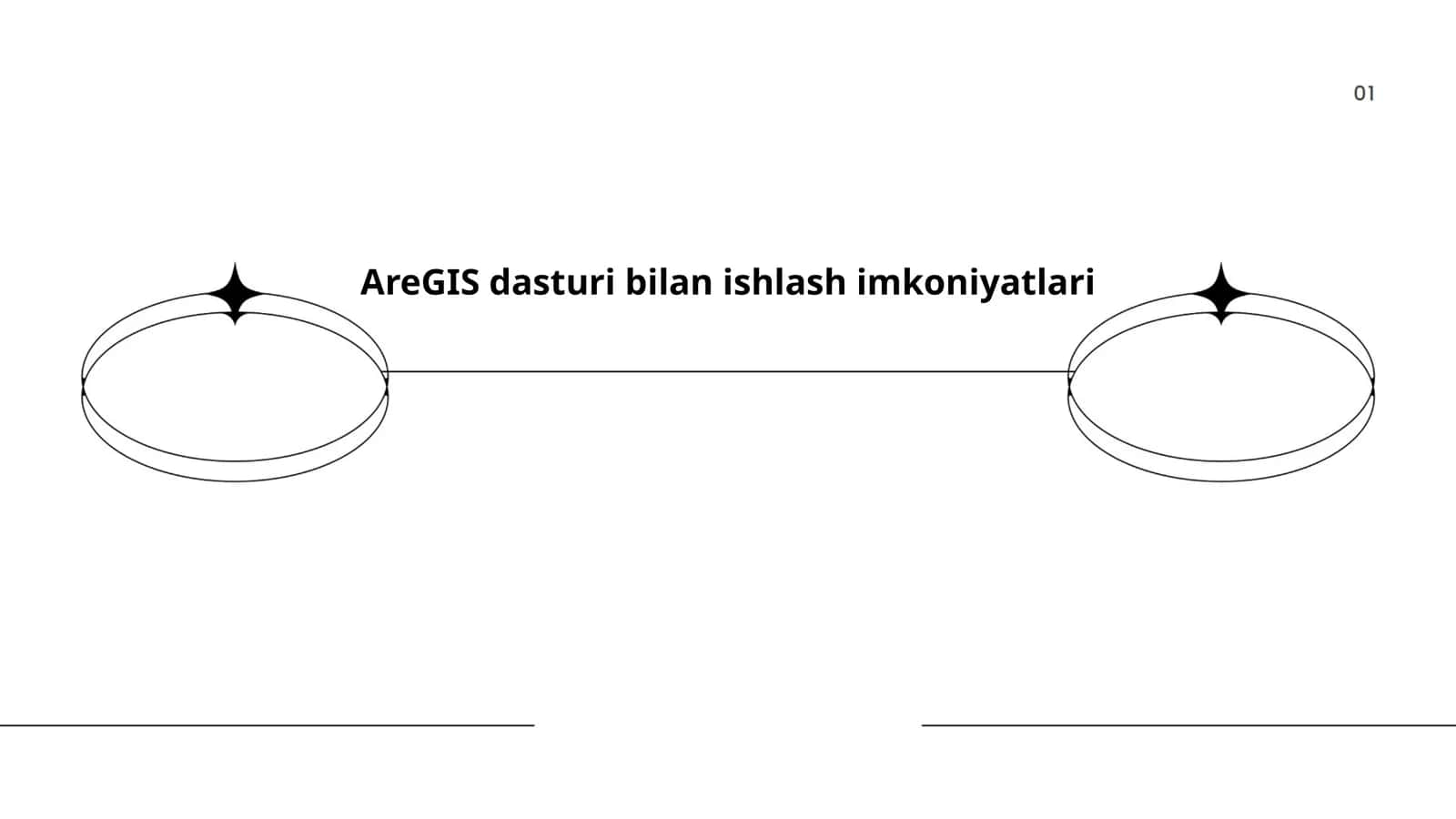 AreGIS dasturi bilan ishlash imkoniyatlari