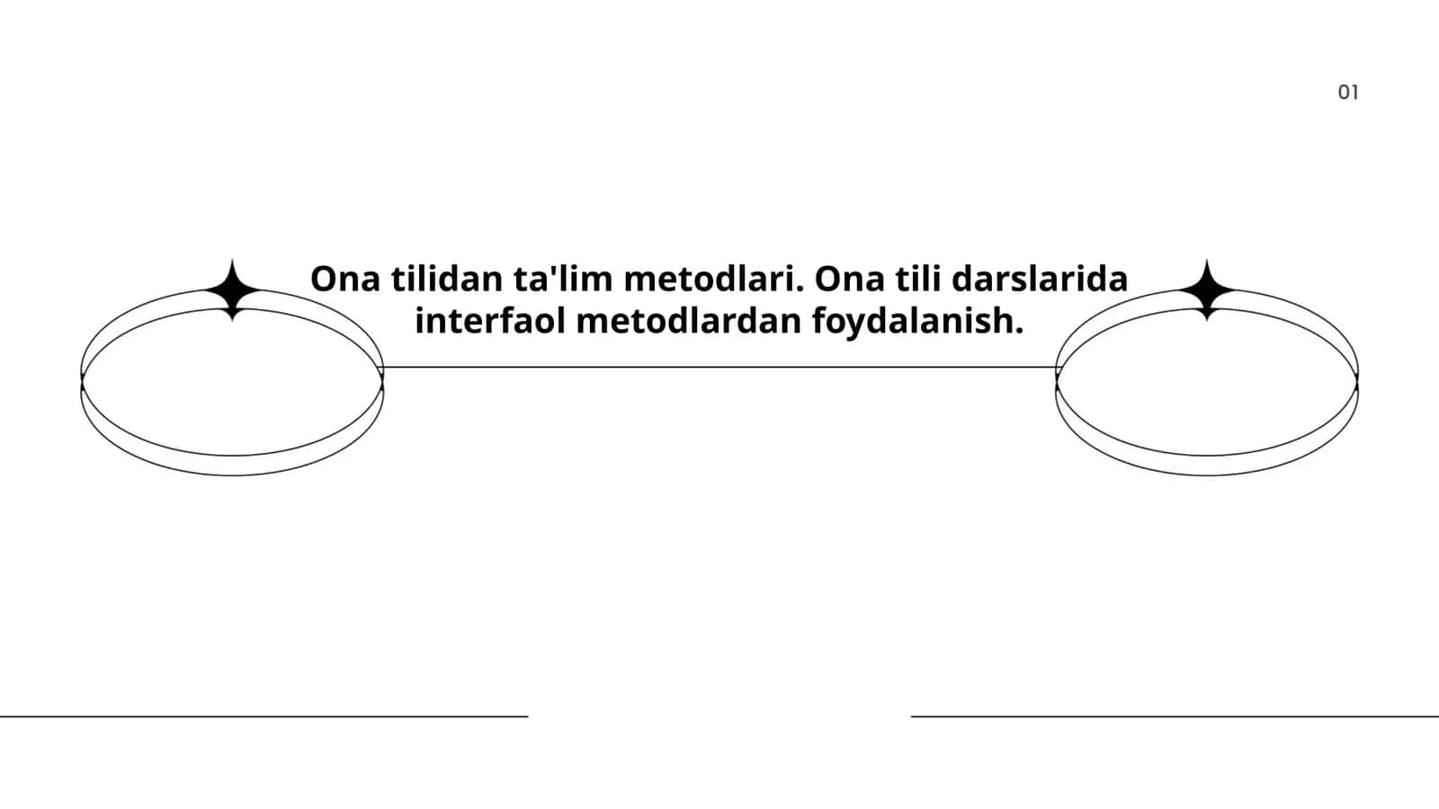 Klaster usuli