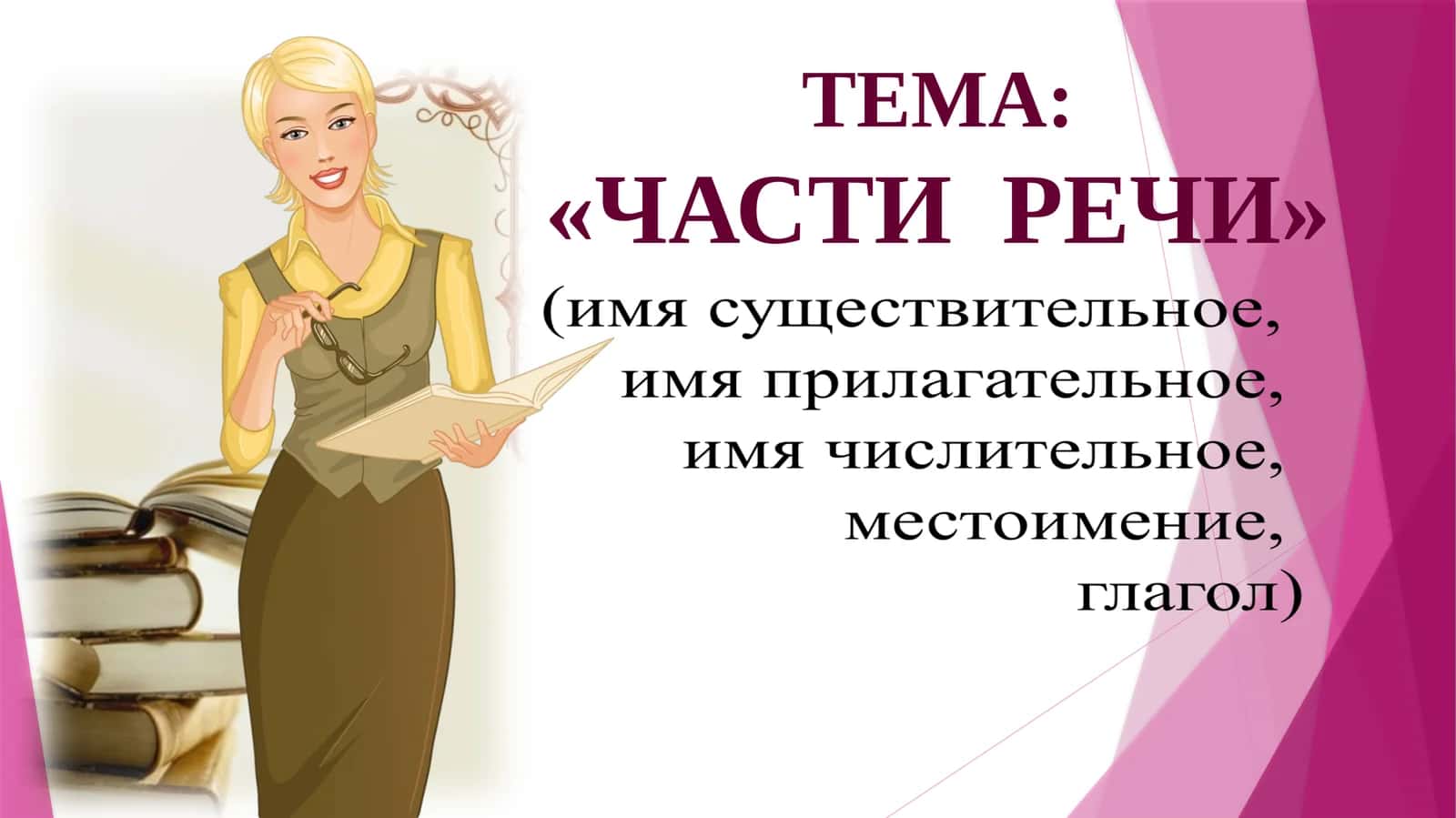 ЧАСТИ РЕЧИ