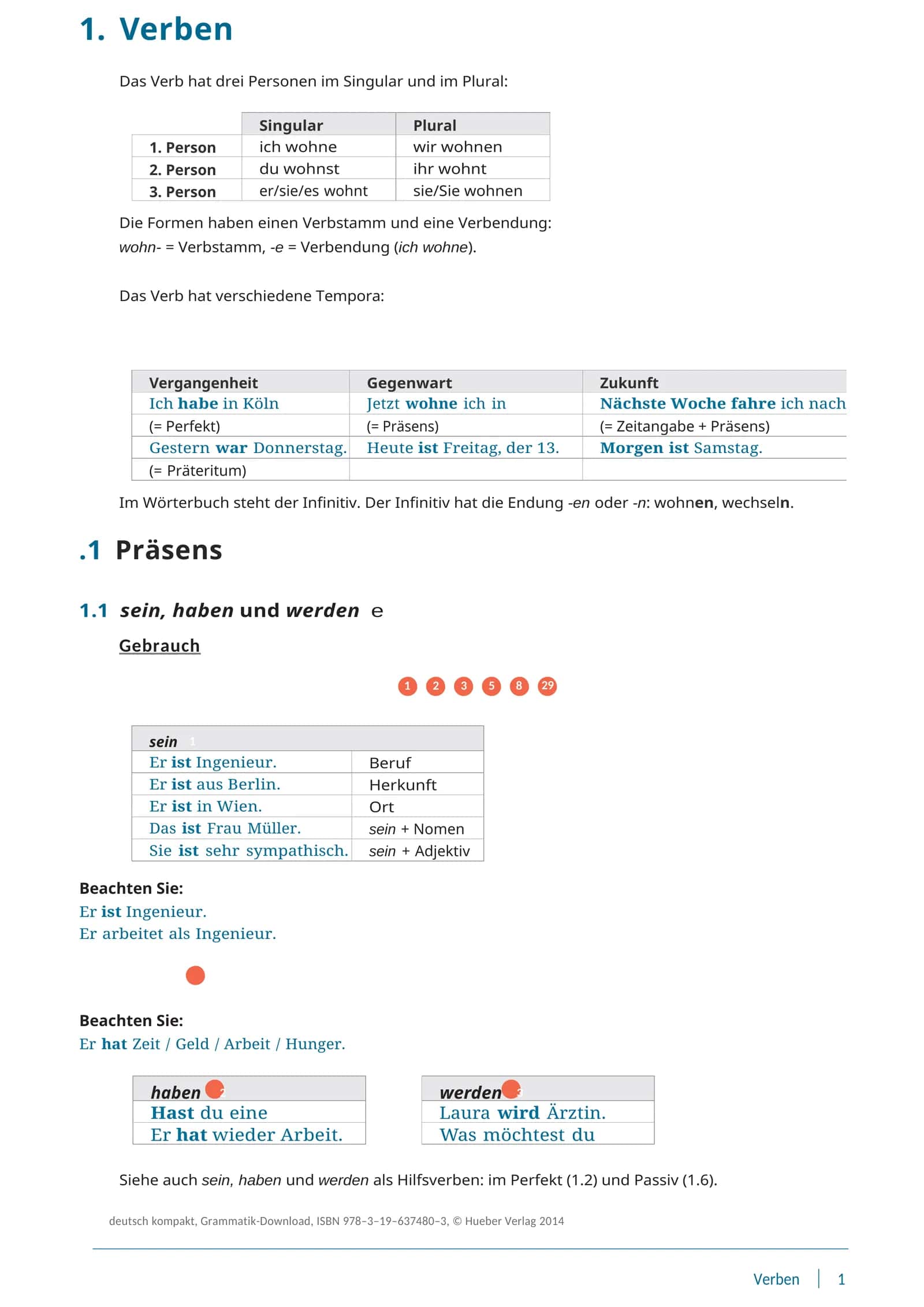 Deutsche Grammar