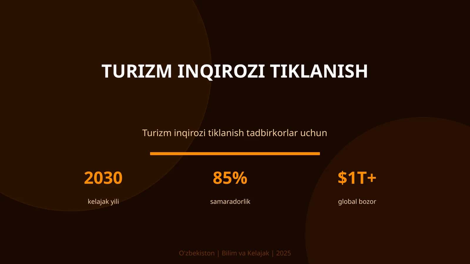 TURIZM INQIROZI TIKLANISH
