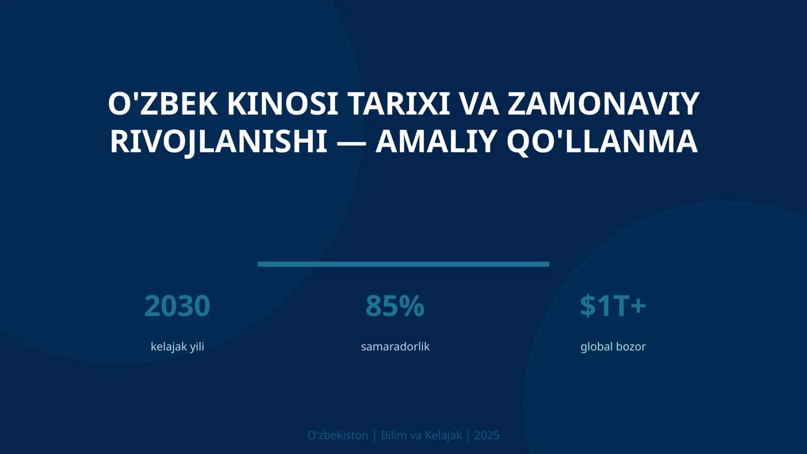 O'zbek kinosi tarixi va zamonaviy rivojlanishi — amaliy qo'llanma