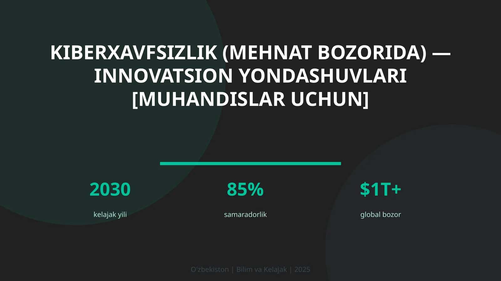 KIBERXAVFSIZLIK (MEHNAT BOZORIDA) — INNOVATSION YONDASHUVLARI [MUHANDISLAR UCHUN]