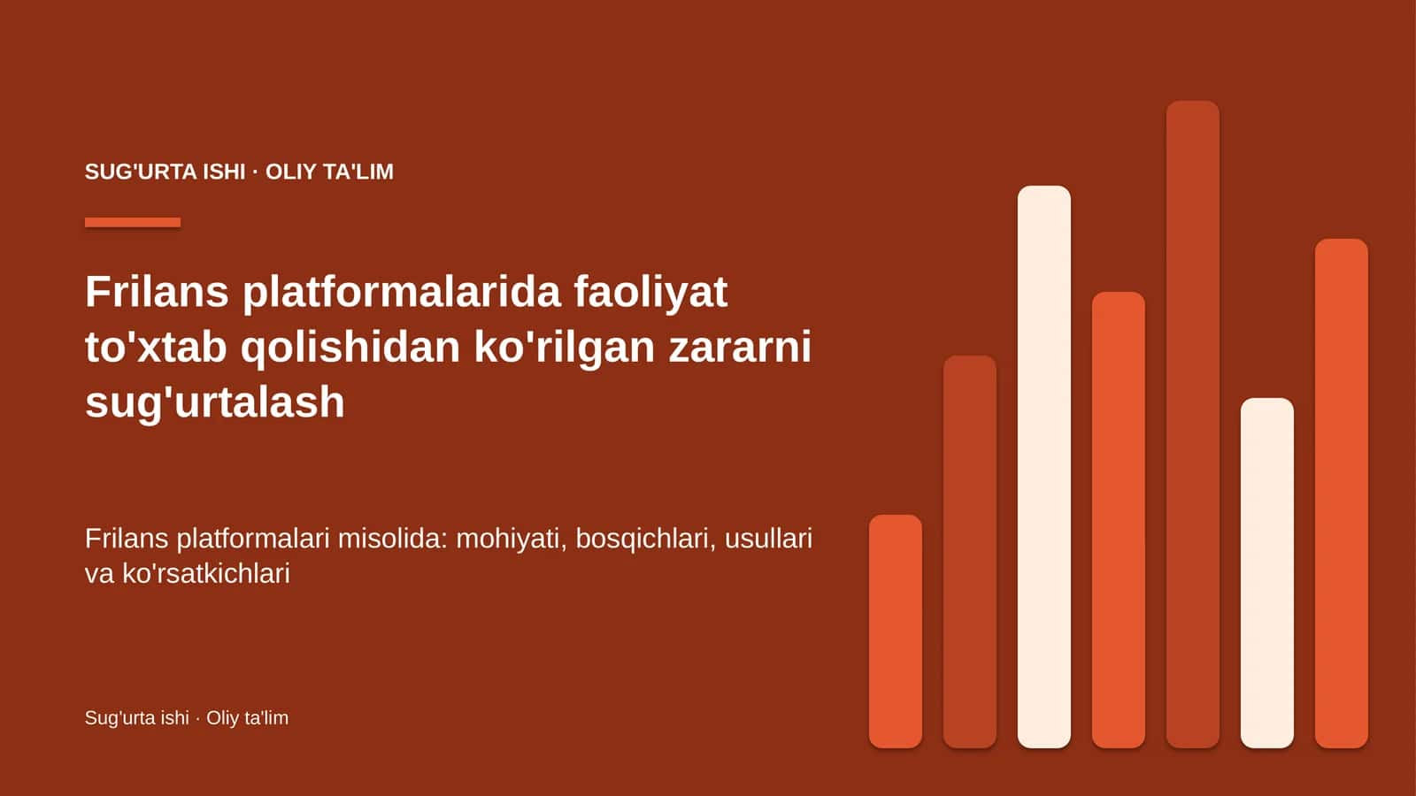 frilans platformalarida faoliyat to'xtab qolishidan ko'rilgan zararni sug'urtalash 1994