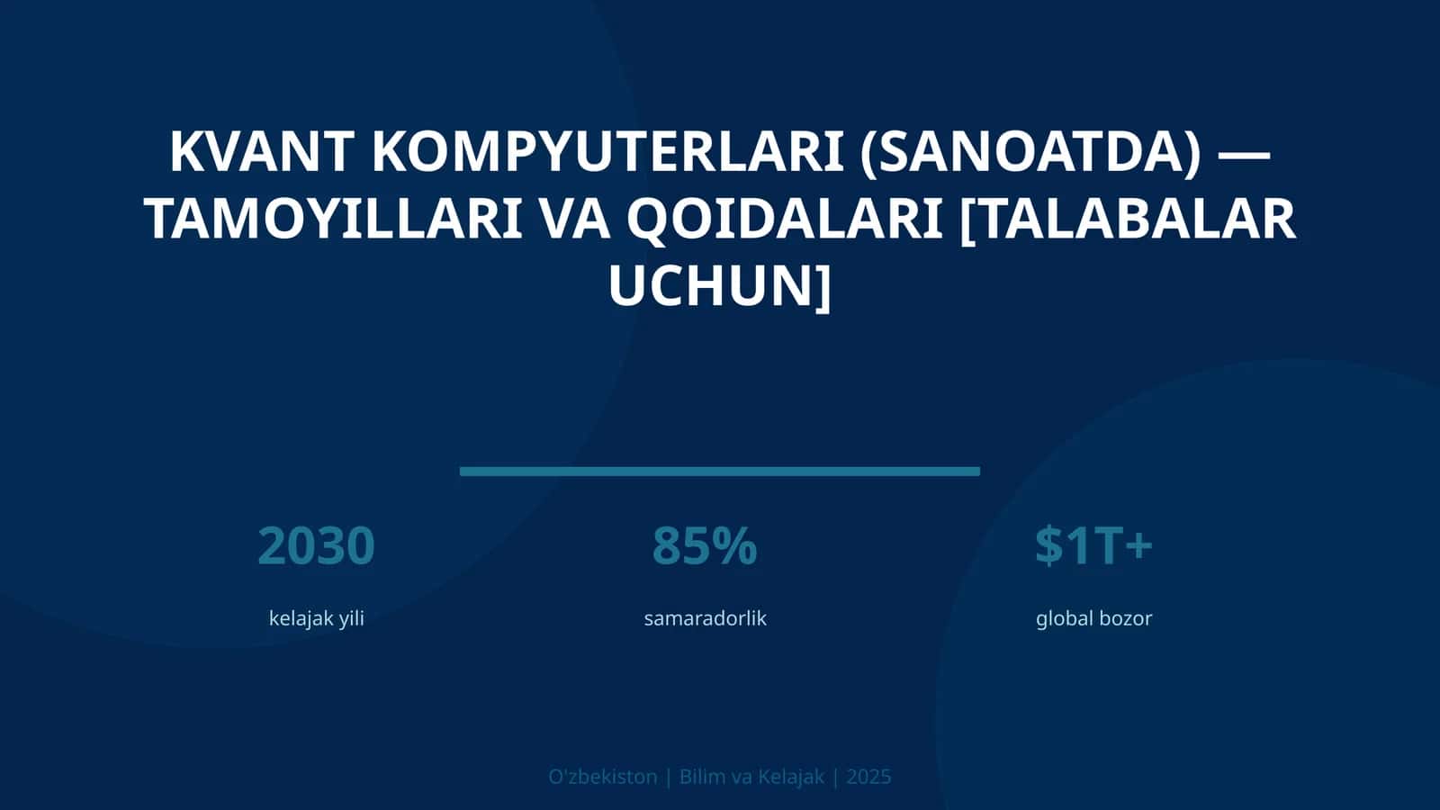 Kvant kompyuterlari (sanoatda) — tamoyillari va qoidalari [talabalar uchun]