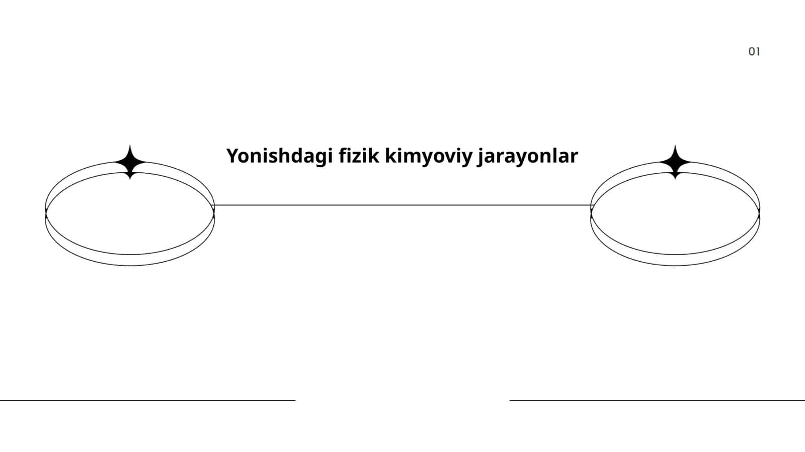 Yonishdagi fizik kimyoviy jarayonlar