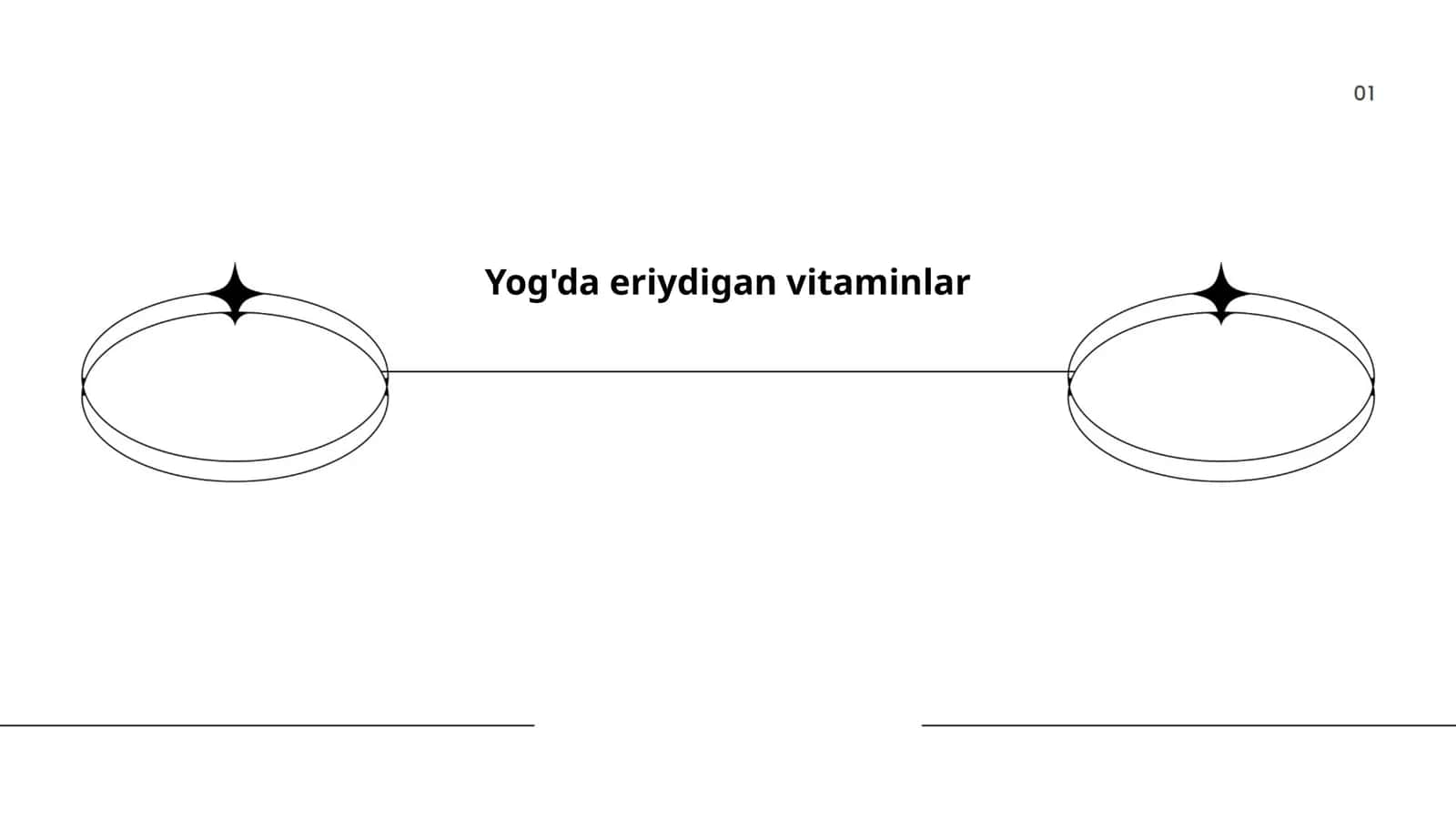 Yog'da eriydigan vitaminlar