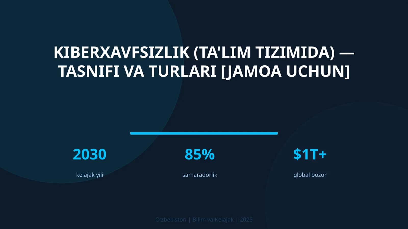 KIBERXAVFSIZLIK (TA'LIM TIZIMIDA) — TASNIFI VA TURLARI [JAMOA UCHUN]