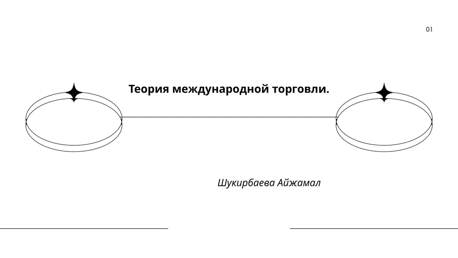 Теория международной торговли