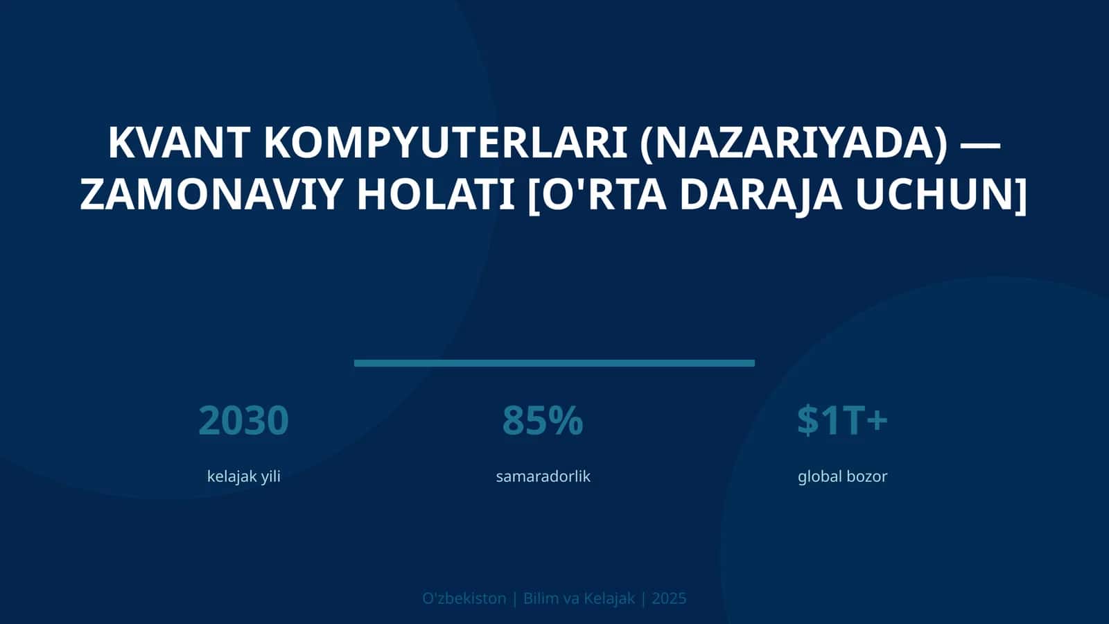 Kvant kompyuterlari (nazariyada) - zamonaviy holati [o'rta daraja uchun]