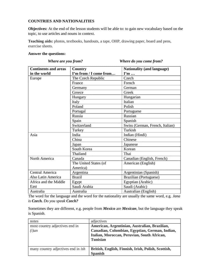 COUNTRIES AND NATIONALITIES