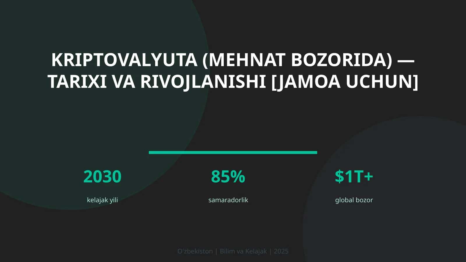 Kriptovalyuta (mehnat bozorida) — tarixi va rivojlanishi [jamoa uchun]