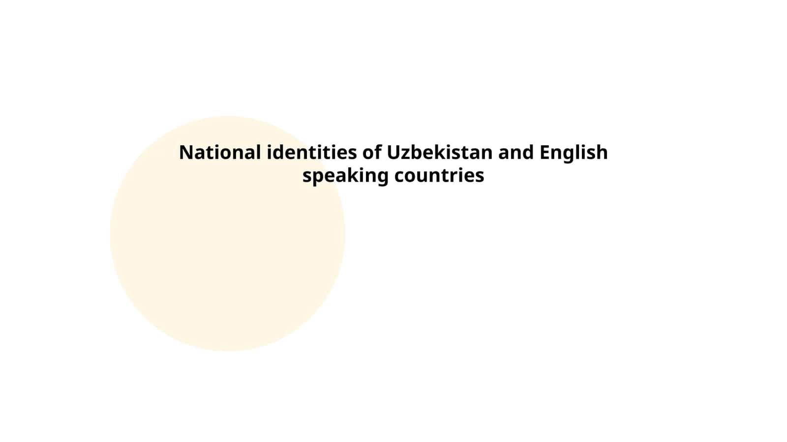 Evolution of National Identity in Uzbekistan