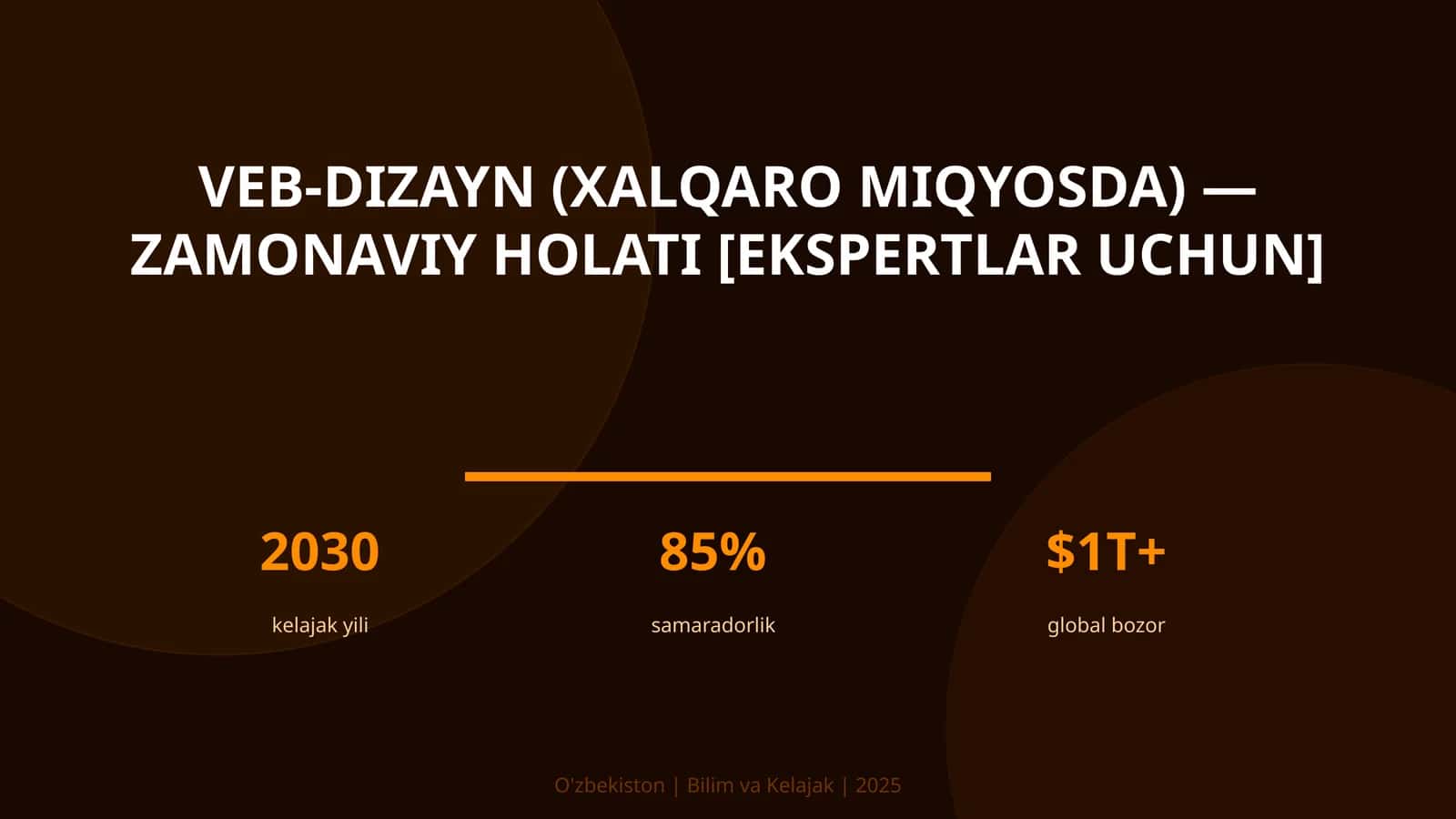 Veb-dizayn (xalqaro miqyosda) — zamonaviy holati [ekspertlar uchun]