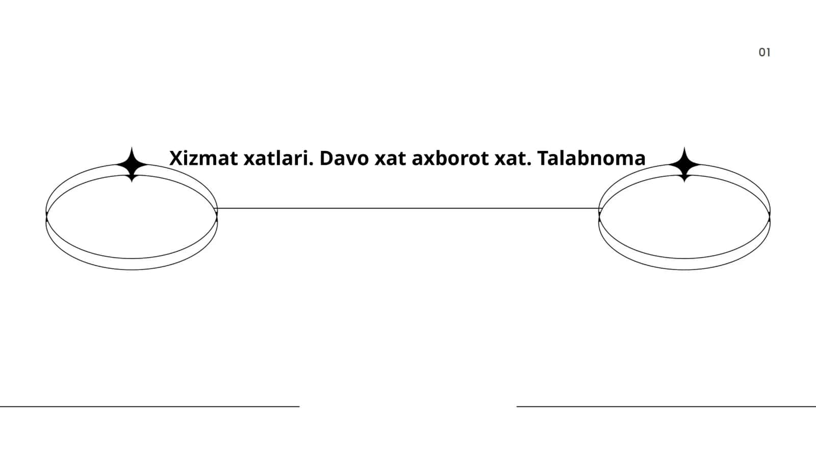 Xizmat xatlari. Davo xat axborot xat. Talabnoma