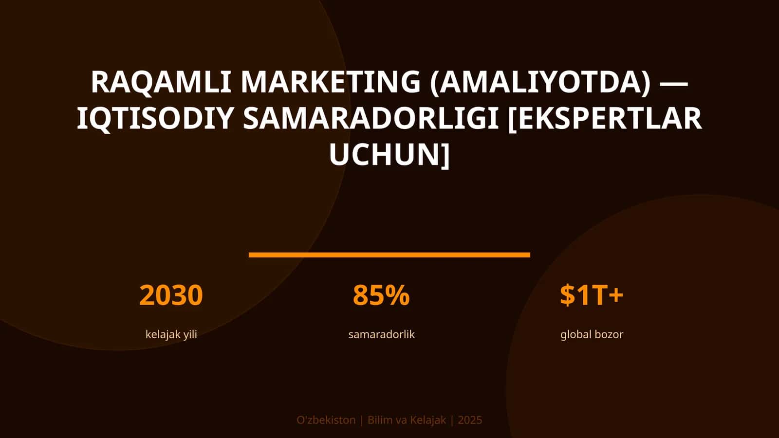 Raqamli marketing (amaliyotda) — iqtisodiy samaradorligi [ekspertlar uchun]