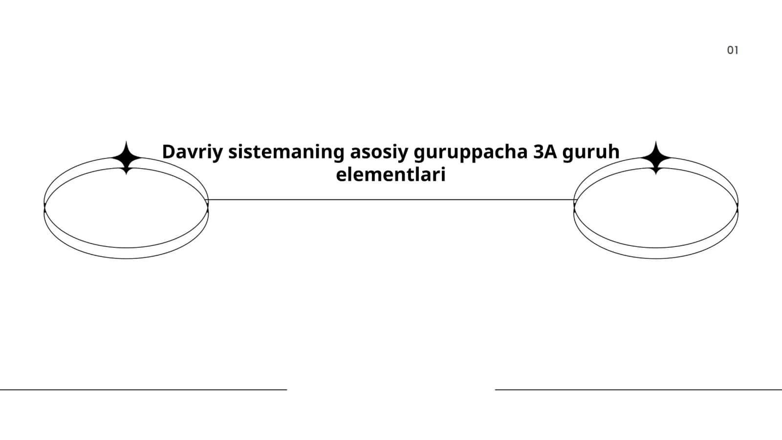 Davriy sistemaning asosiy guruppacha 3A guruh elementlari