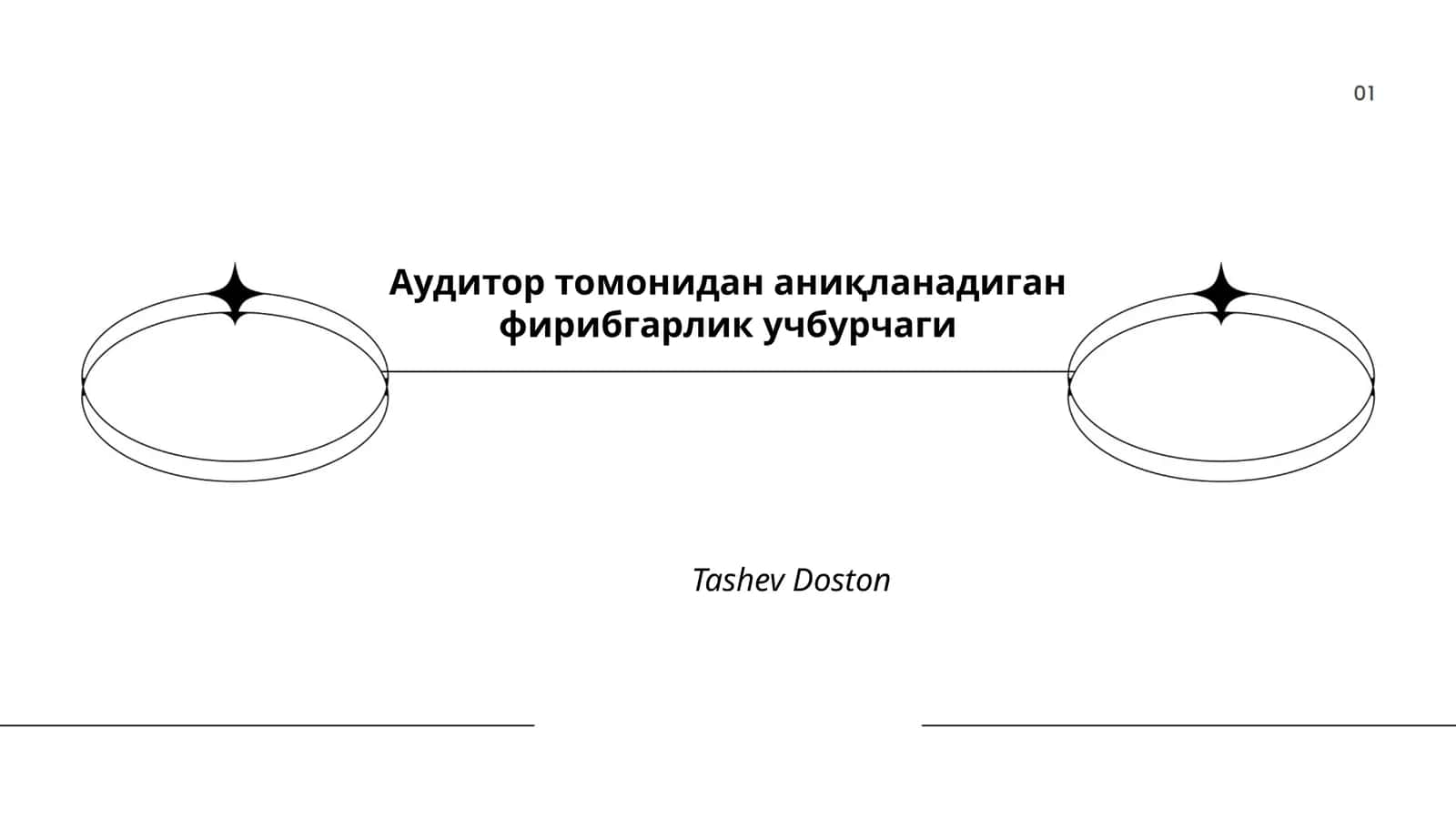 Фирибгарлик учбурчаги