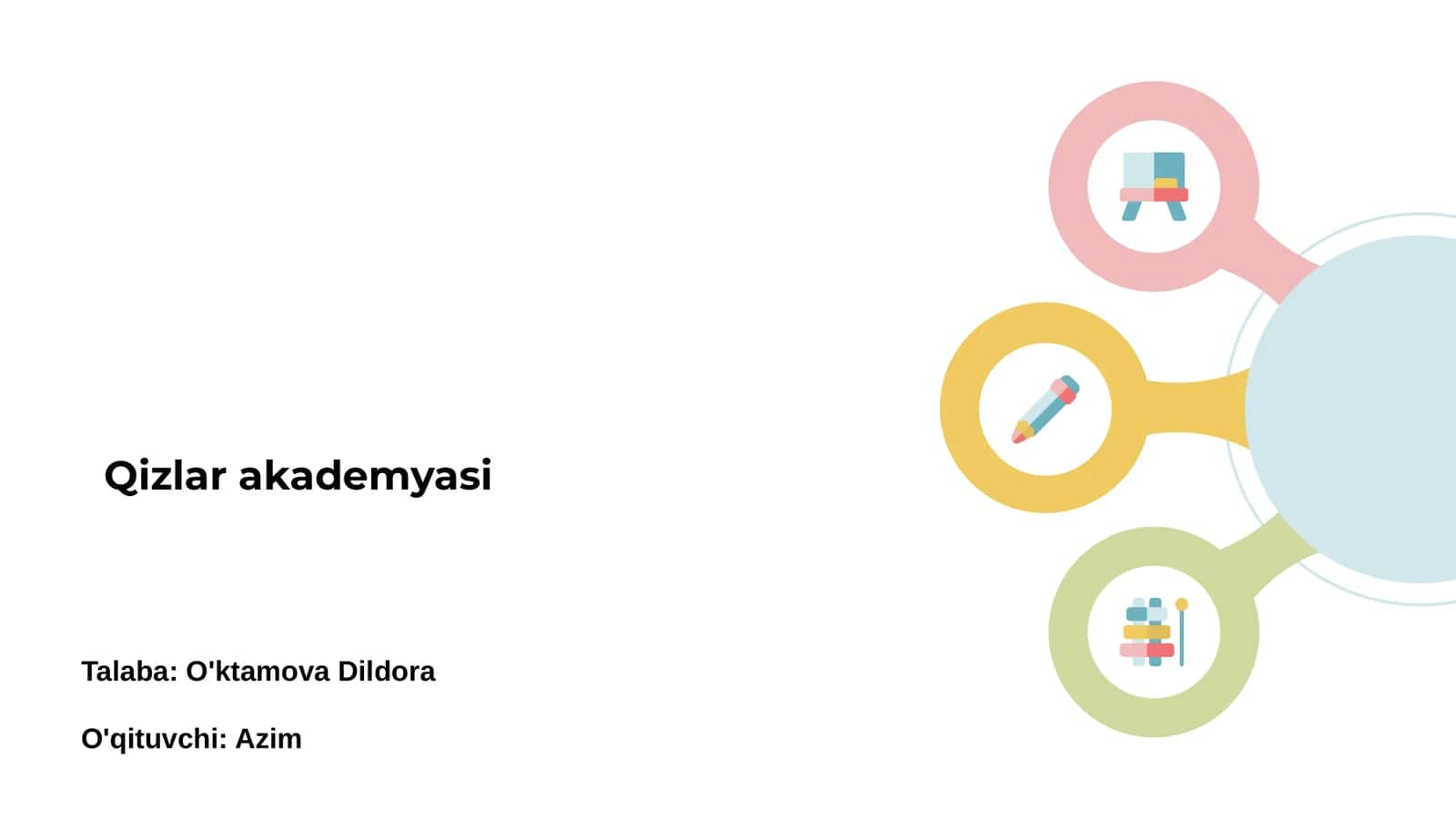 Qizlar akademiyasi