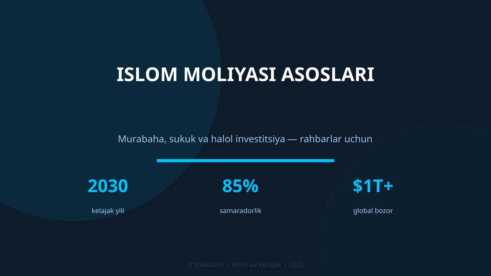 Islom Moliyasi Asoslari