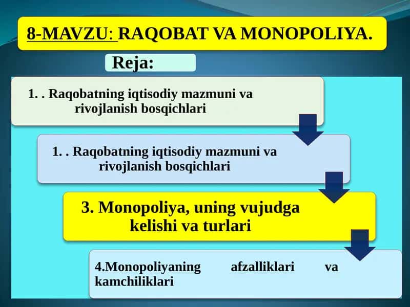 Raqobatchilik muhitini buraqobat uzluksiz va cheklangan xolda borishi