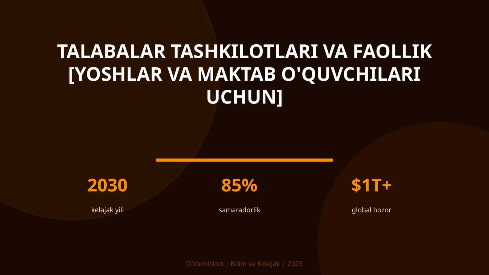 Talabalar tashkilotlari va faollik [yoshlar va maktab o'quvchilari uchun]