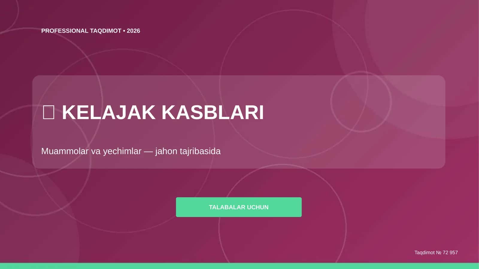 Kelajak kasblari: Muammolar va yechimlar