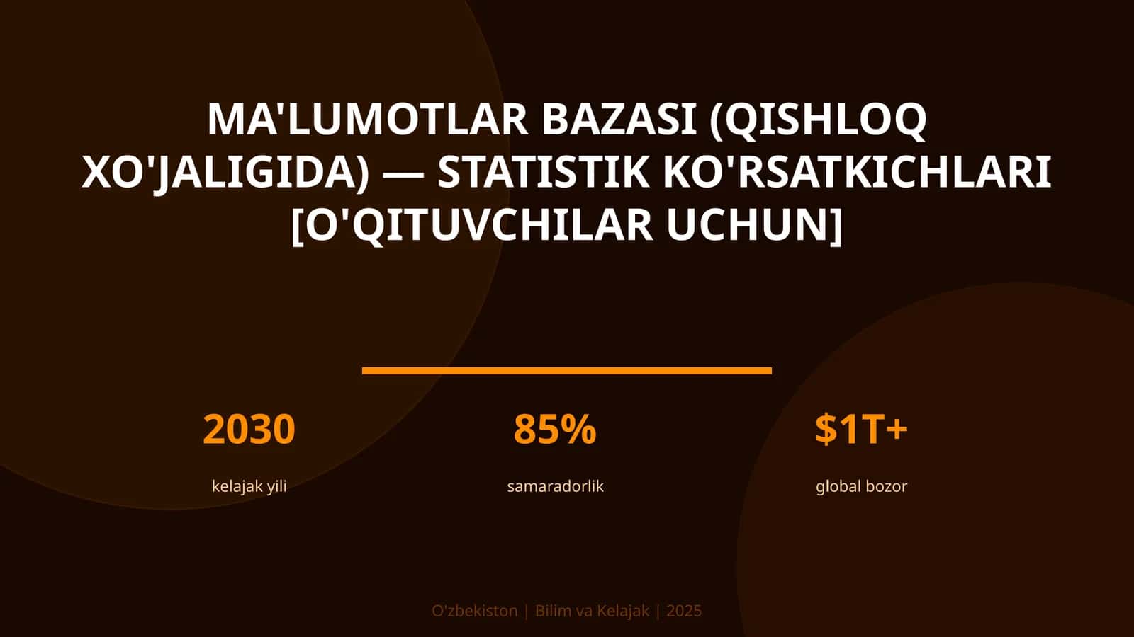 Ma'lumotlar bazasi (qishloq xo'jaligida) — statistik ko'rsatkichlari [o'qituvchilar uchun]