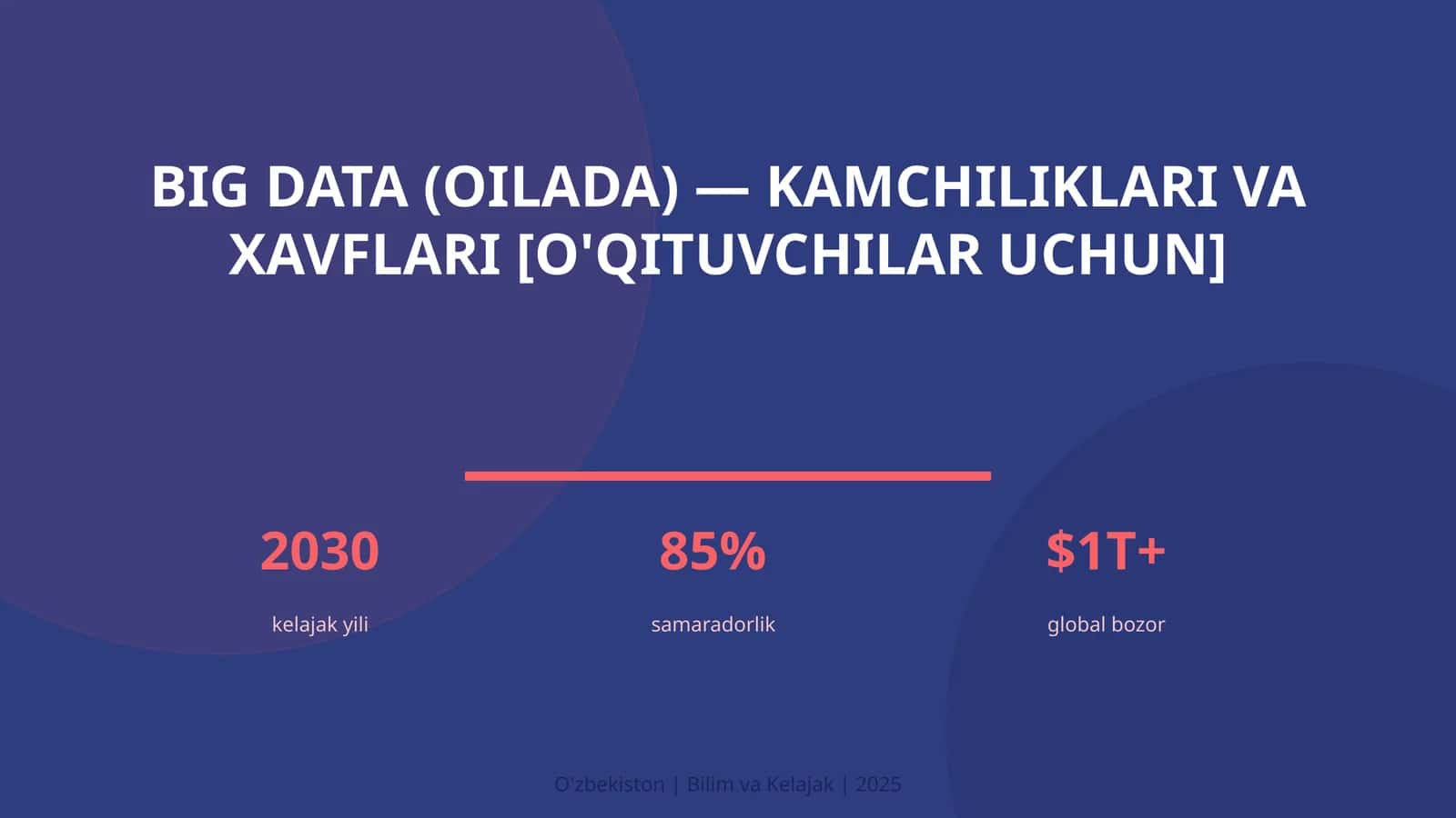 Big Data (Oilada) — Kamchiliklari va Xavflari [O'qituvchilar Uchun]