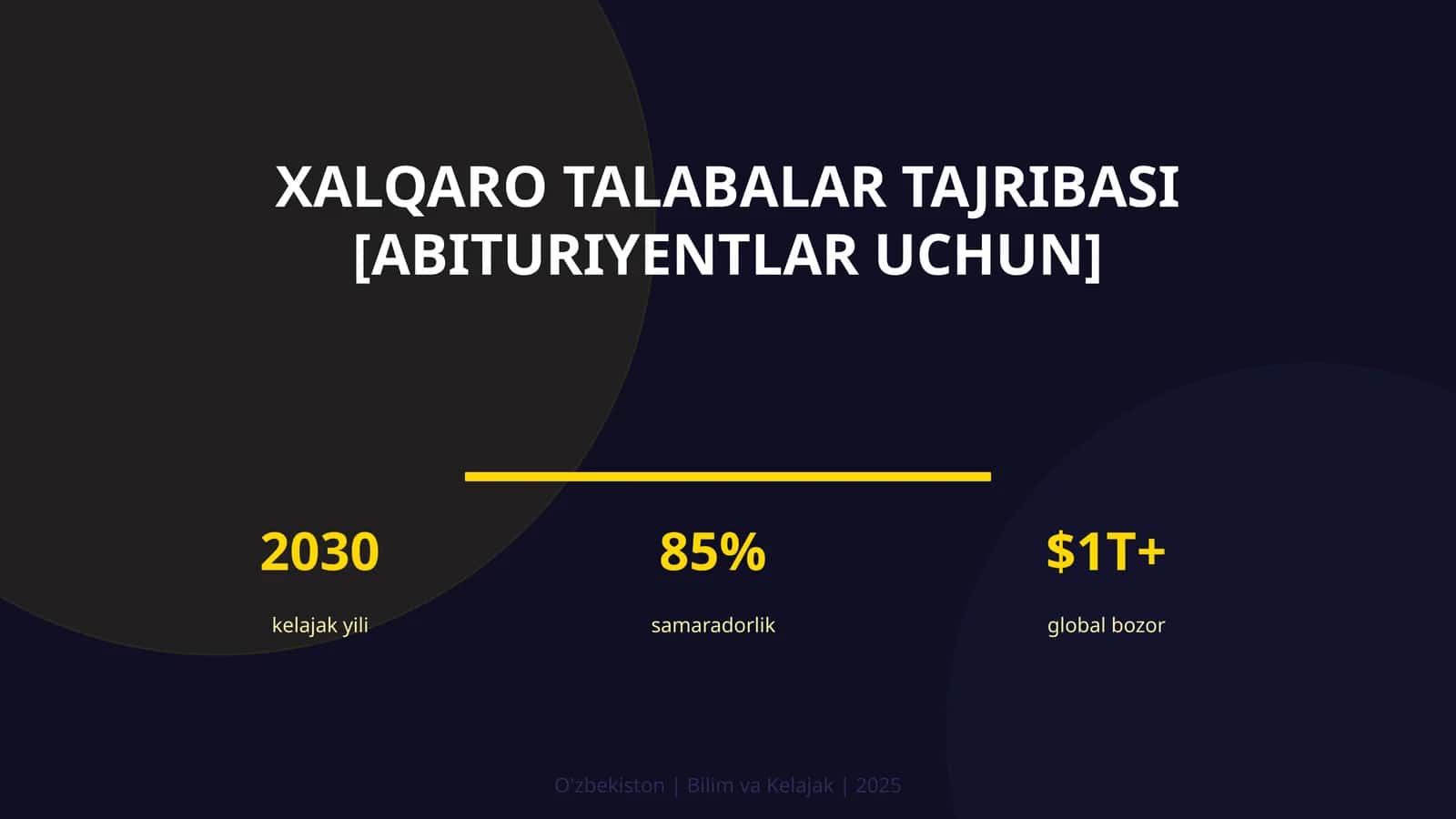Xalqaro talabalar tajribasi [abituriyentlar uchun]