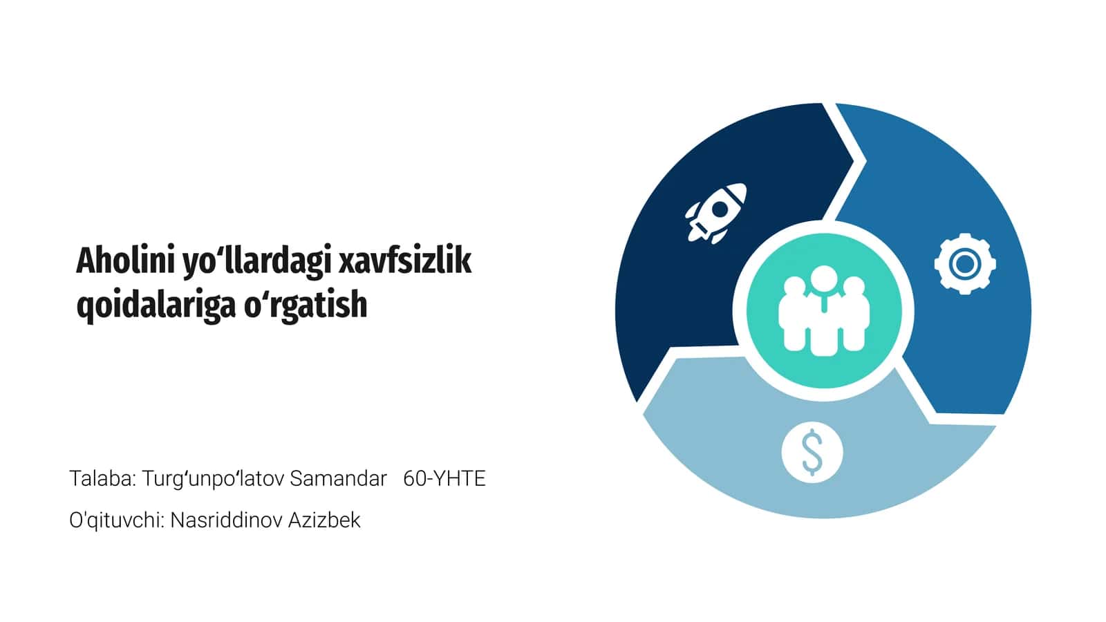 Yoʻl Harakati Xavfsizligi