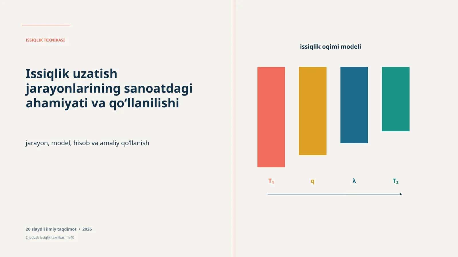 Issiqlik oqimi modeli Issiqlik uzatish jarayonlarining sanoatdagi ahamiyati va qo‘llanilishi. 20 slaydli ilmiy taqdimot