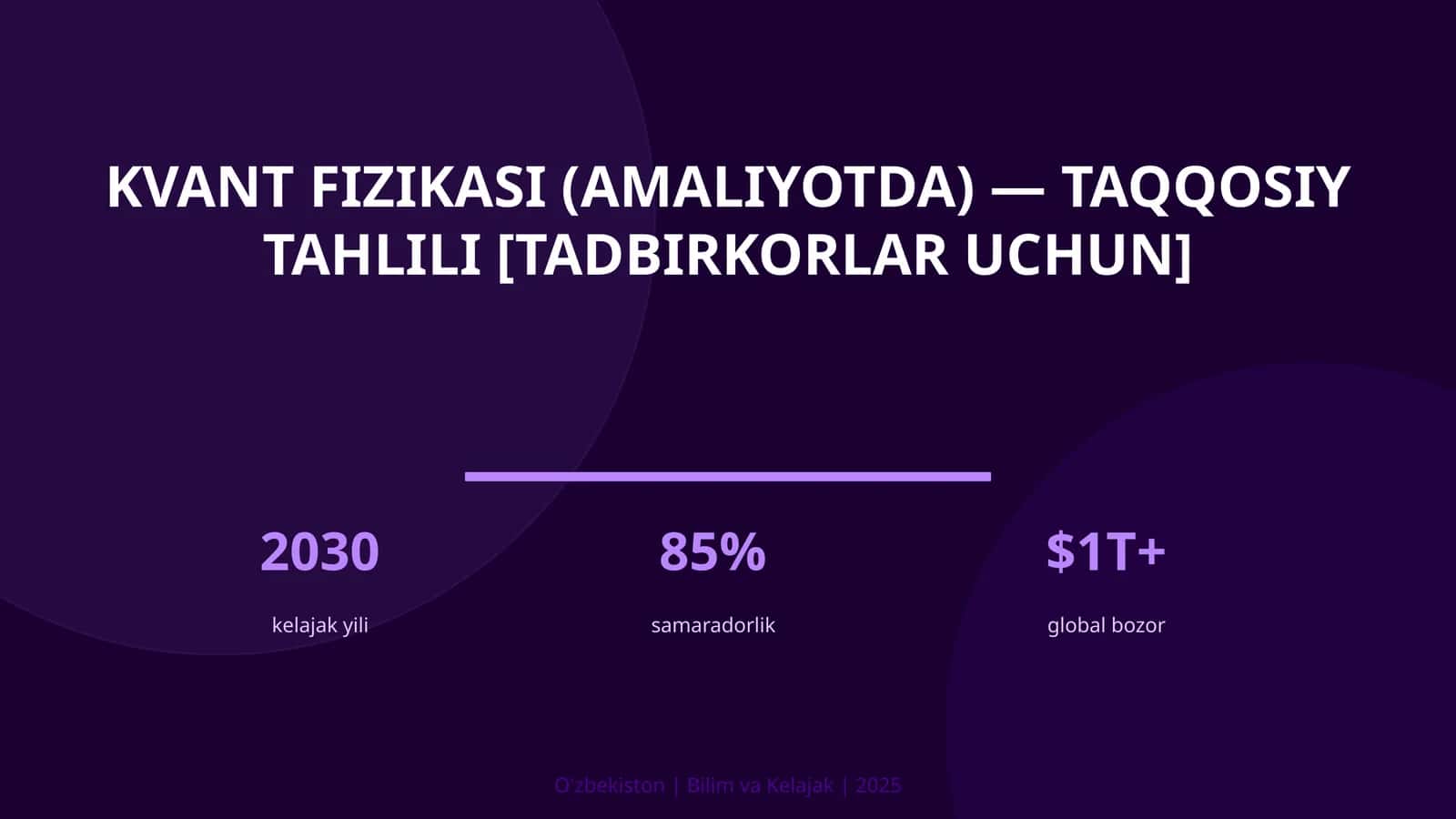 Kvant fizikasi (amaliyotda) — taqqosiy tahlili [tadbirkorlar uchun]