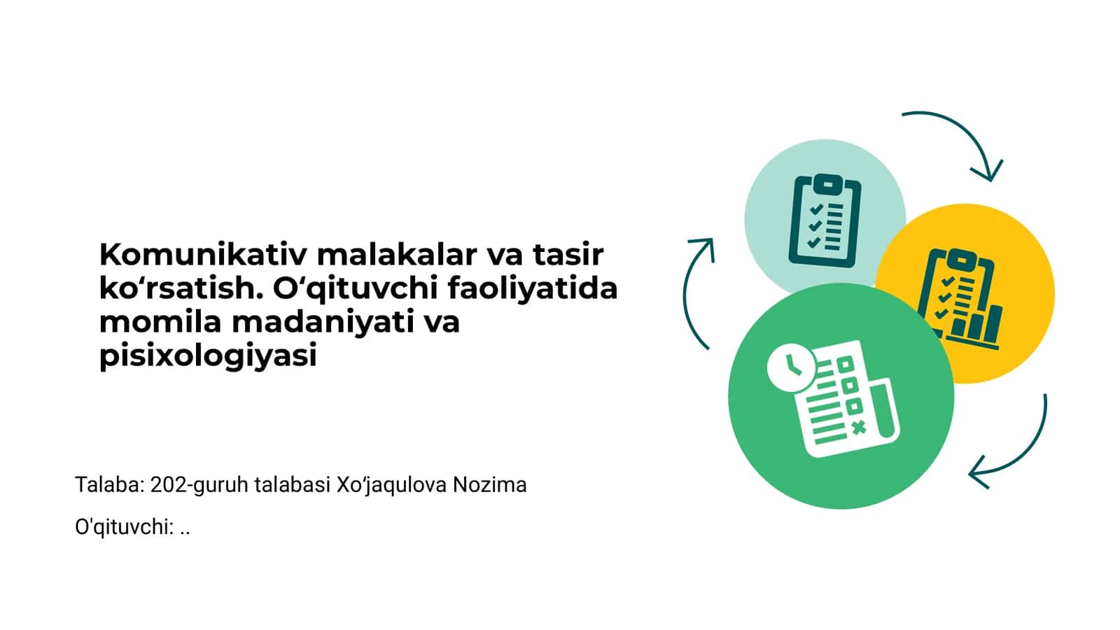 Komunikativ malakalar va tasir koʻrsatish