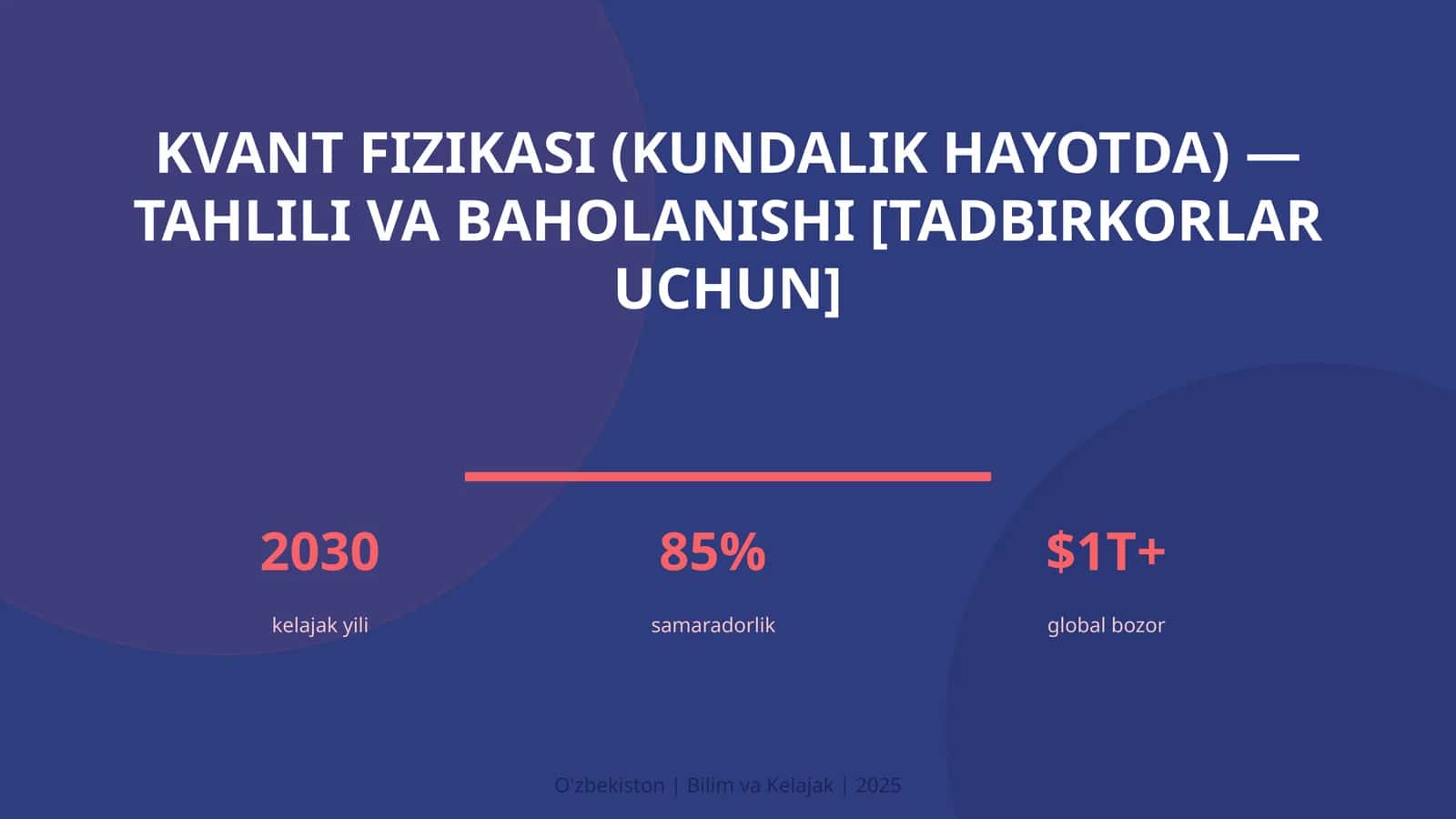 Kvant fizikasi (kundalik hayotda) — tahlili va baholanishi [tadbirkorlar uchun]