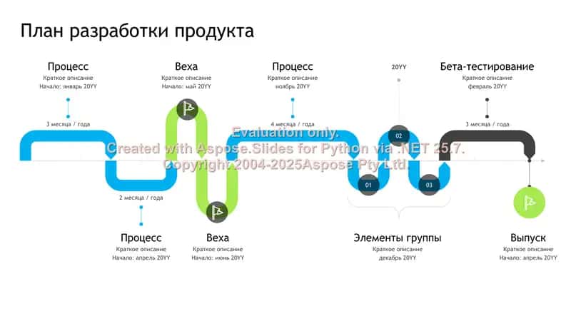 Plаn rаzmаrkаsi