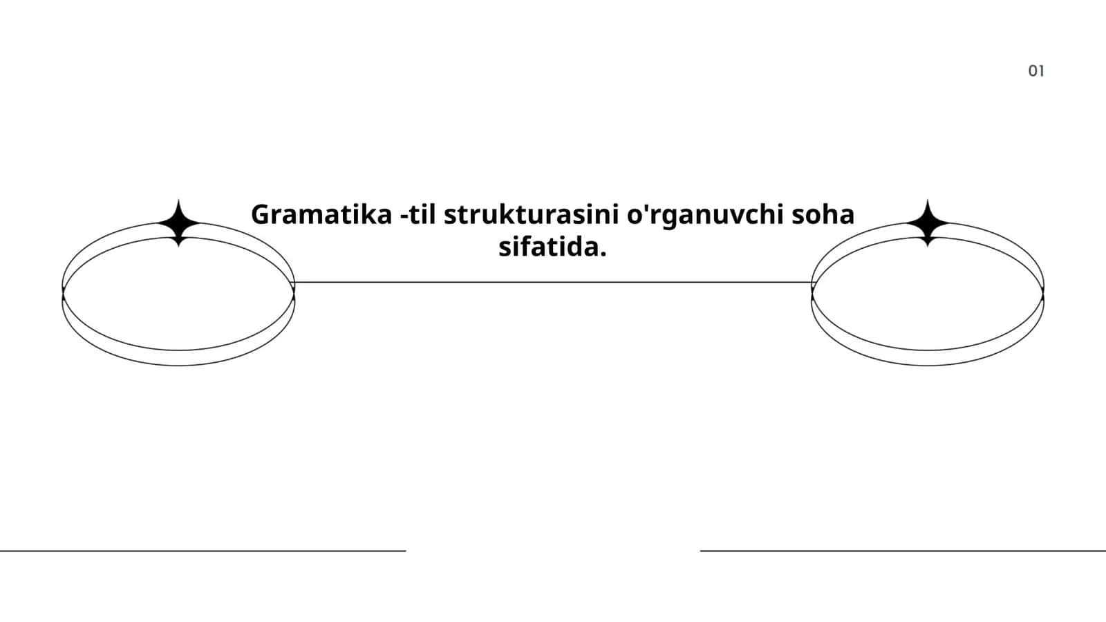 Fonologiya va fonetika