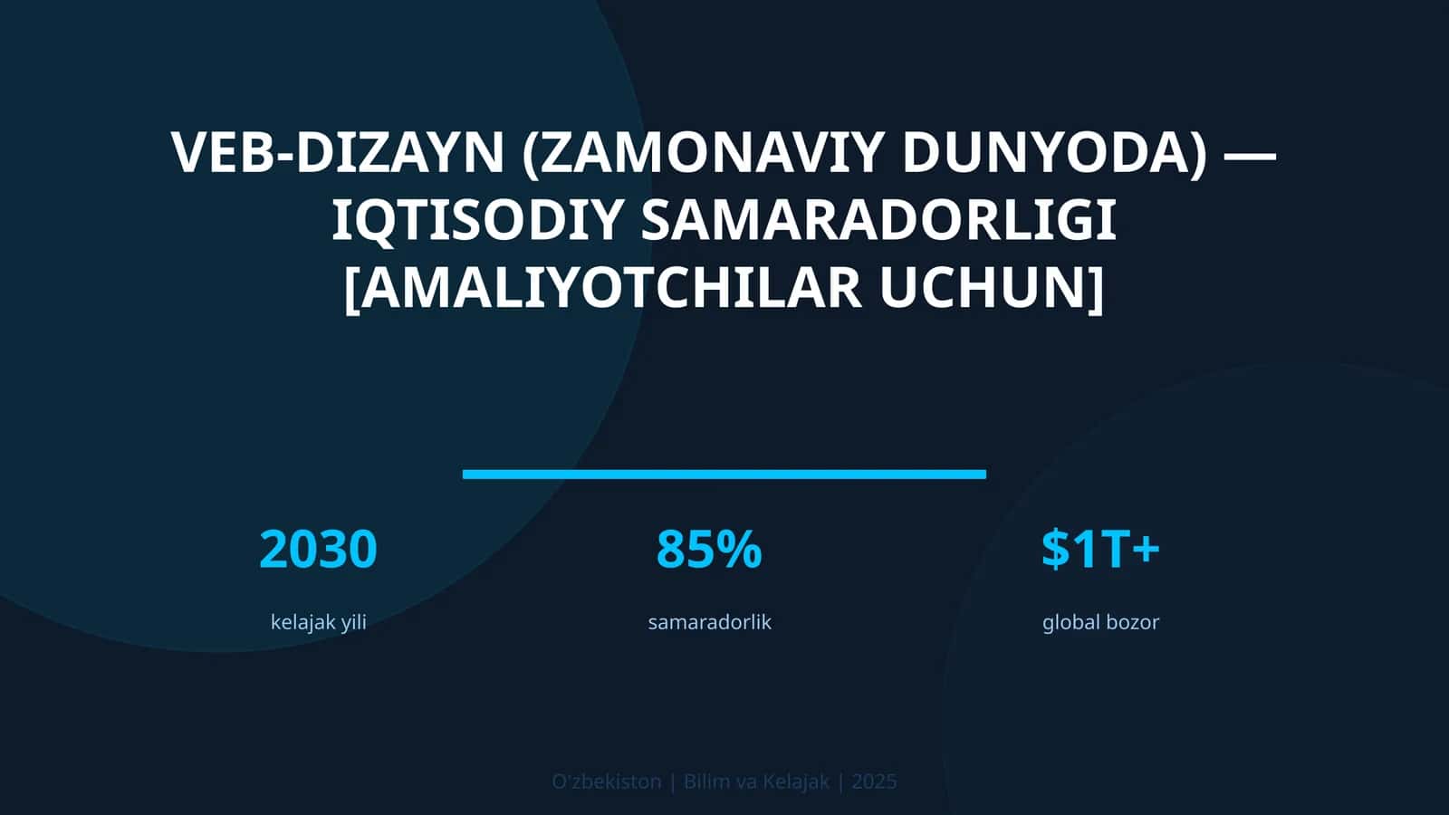 VEB-DIZAYN (ZAMONAVIY DUNYODA) — IQTISODIY SAMARADORLIGI [AMALIYOTCHILAR UCHUN]