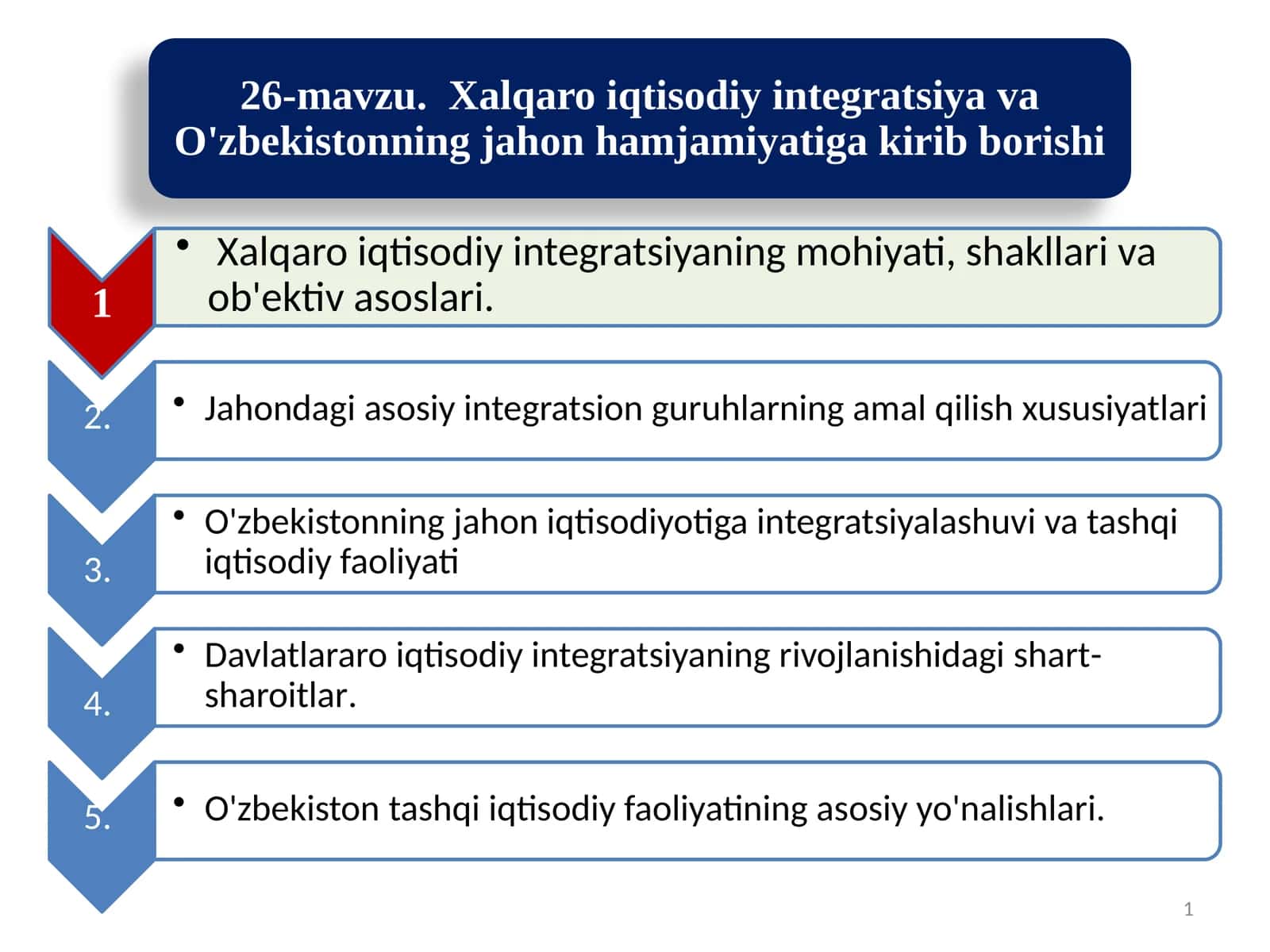 Xalqaro iqtisodiyot integratsiyasi