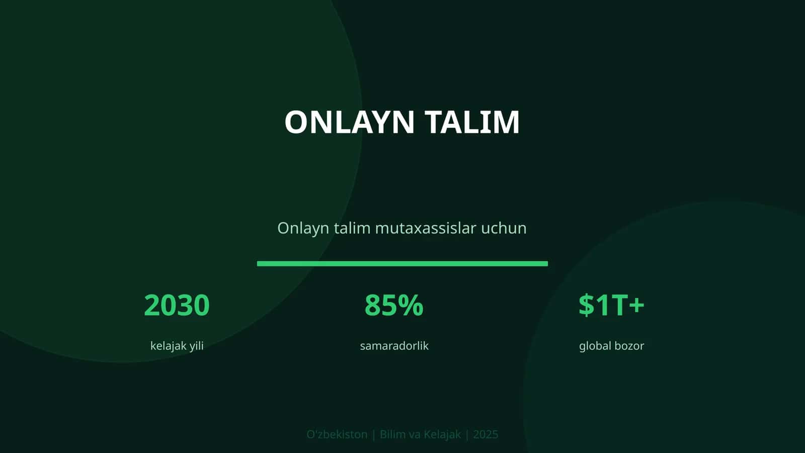 Onlayn talim