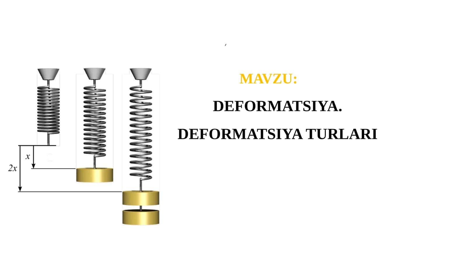 DEFORMATSIYA. DEFORMATSIYA TURLARI